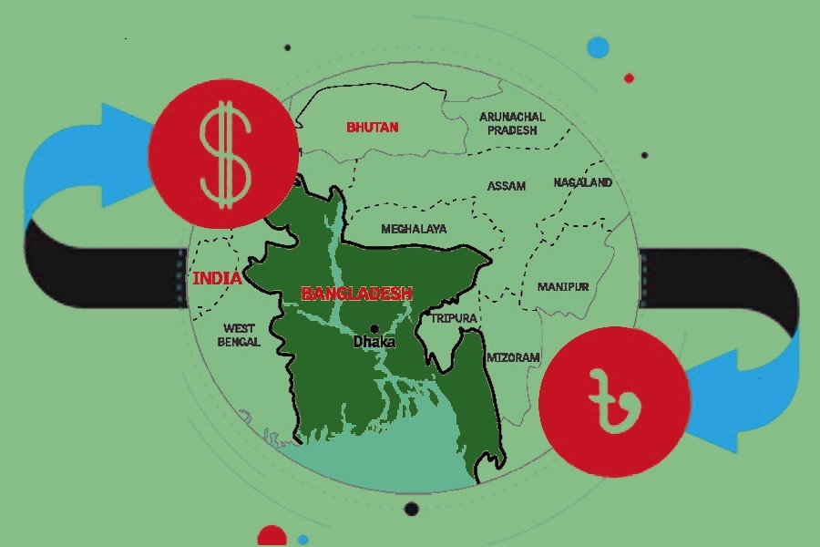 Remittance incentives Conversion of local currency allowed Business